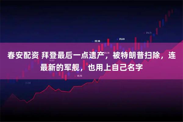 春安配资 拜登最后一点遗产，被特朗普扫除，连最新的军舰，也用上自己名字